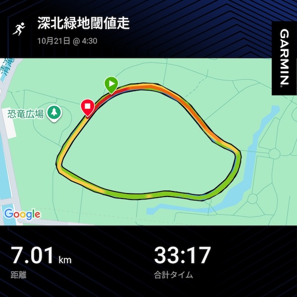 深北緑地芝生広場周回コース閾値走