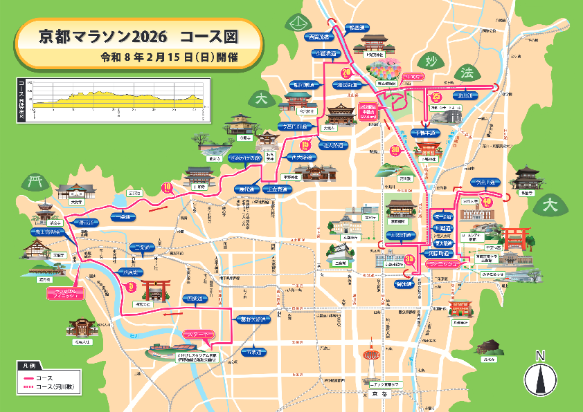 京都マラソン2026 コース図 京都マラソン2026 コース図